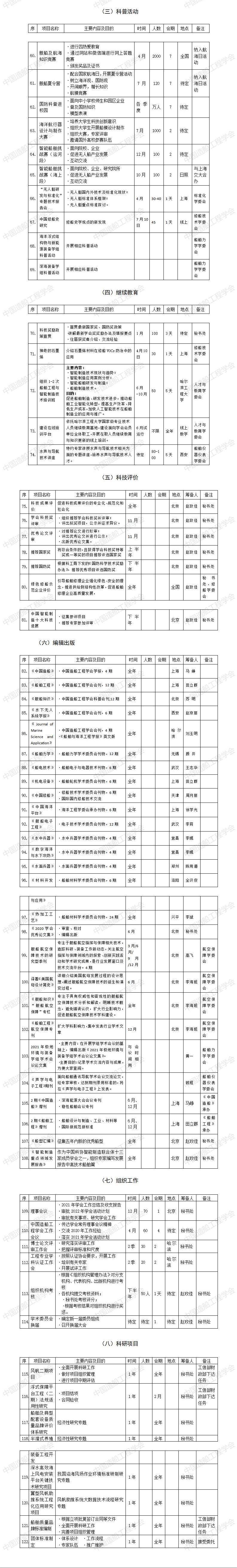 中国造船工程学会2021年活动计划_01 - 副本.jpg