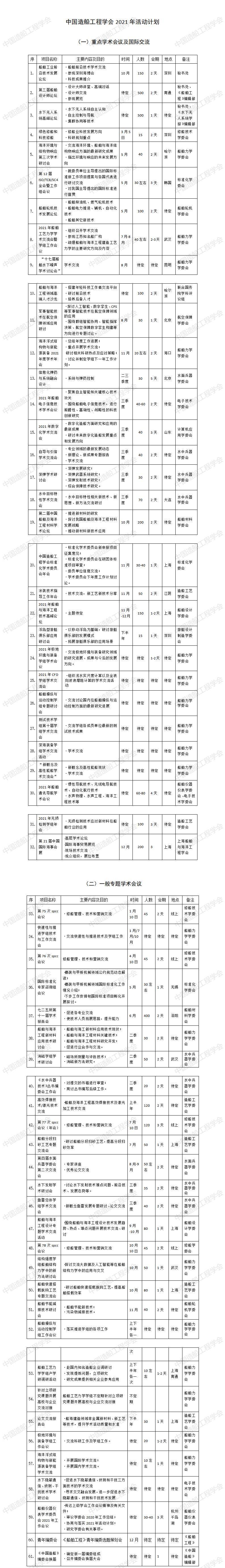 中国造船工程学会2021年活动计划_01.jpg