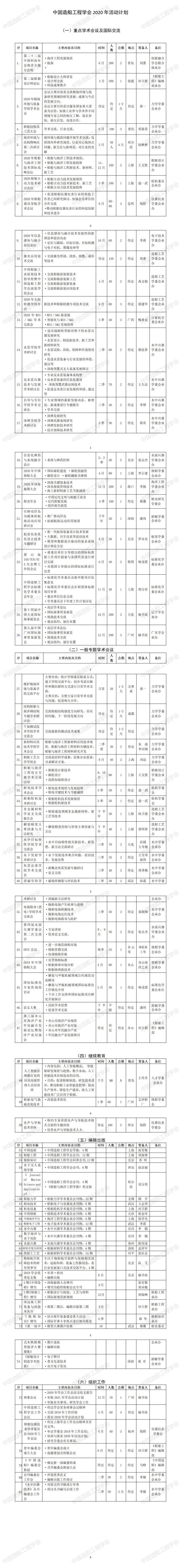 中国造船工程学会2020年活动计划 .jpg